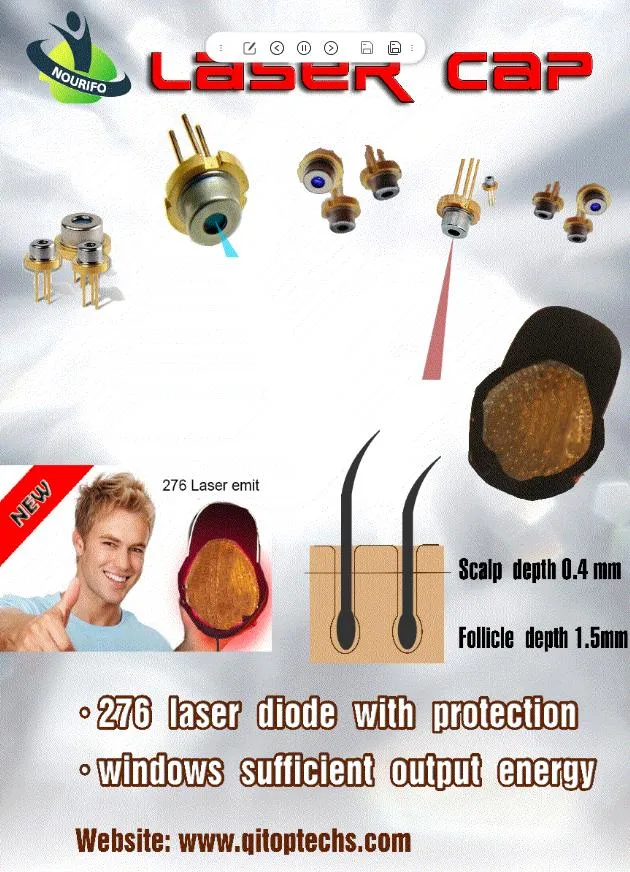 Laser Cap for Hair Growth